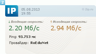 2ip.ru замер скорости Tor
