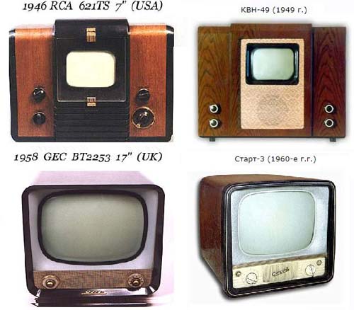 советские телевизоры квн-49 и старт 3 плагиат