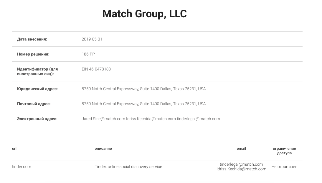 Matches group