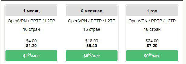 VPN бесплатно.jpg