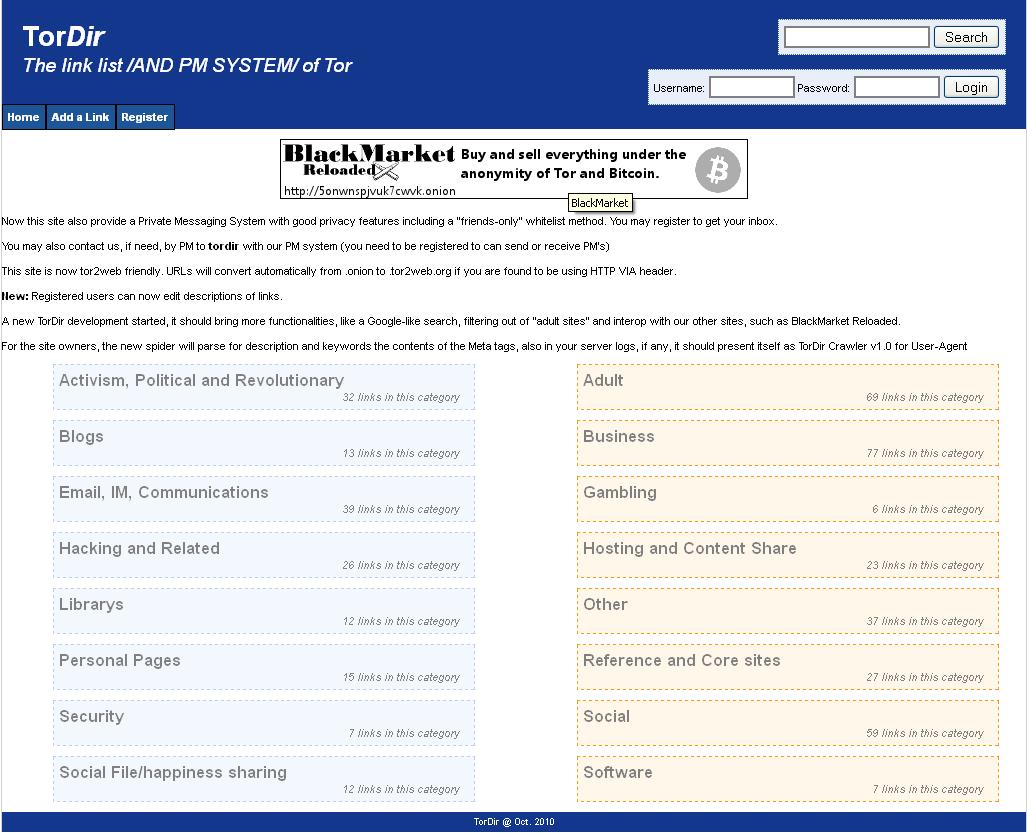 Darknet Market Directory